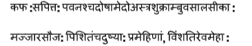 Natural Treatment of Diabetes