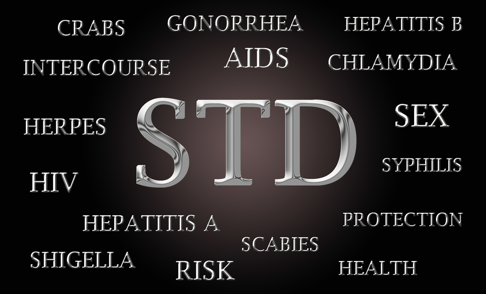 Sexually Transmitted Diseases Stds Types And Causes 