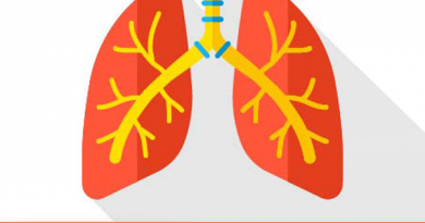 Primary Pulmonary Hypertension