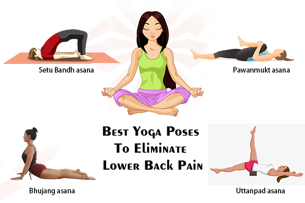 Yoga Poses