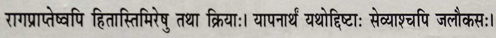 Symptoms of Vicharchika