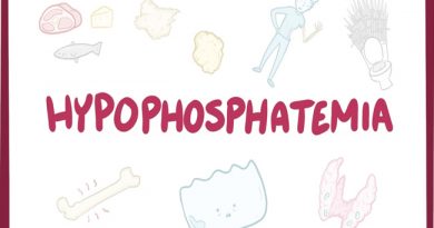 Hypophosphatemia(Electrolyte Disorder)