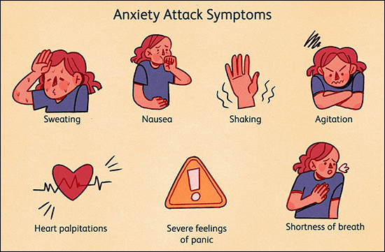 anxiety and panic attacks