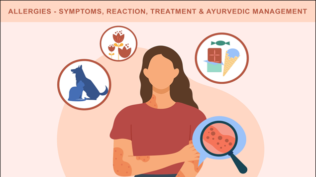 Levocetirizine/ montelukast/fexofenadine for Allergies, their Side Effects and Better Alternative Treatment in Ayurveda