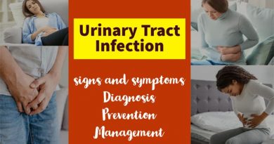 Urinary Tract Infections