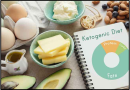 Ketosis diet